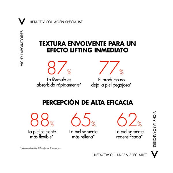 Specialist în colagen Liftactive| 50 ml