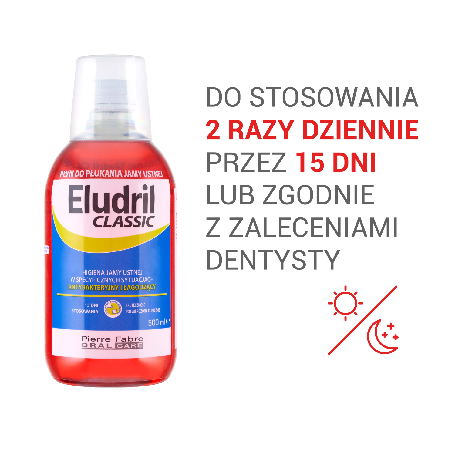 Eludril Classic