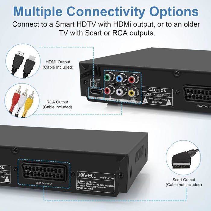 Reproductor de HD DVD con SCART, reproductor de DVD multirregión para televisión, reproductor de DVD y CD para sistema estéreo con entrada USB.