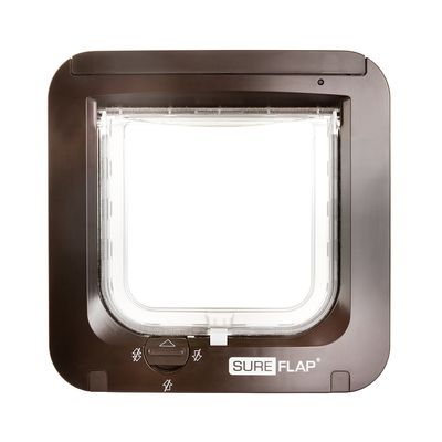 SureFlap katteluke med mikrochip