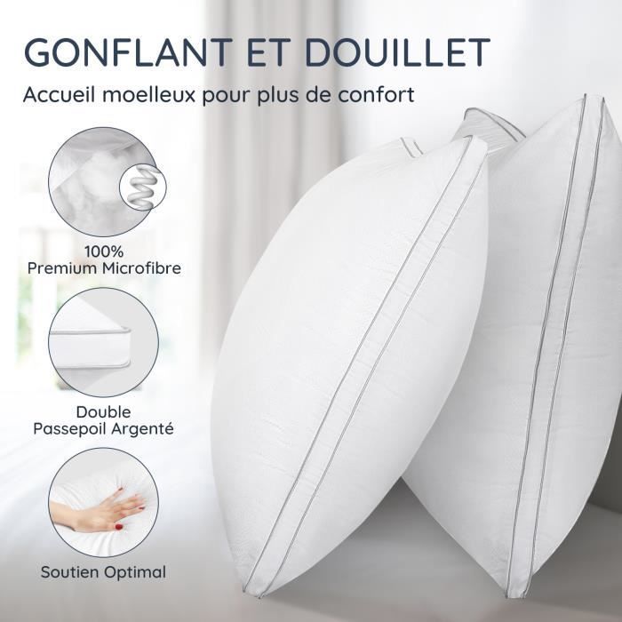 Set van 2 grote kussens 60x60 cm wit - Zacht en comfortabel - Anti-mijt en hypoallergeen