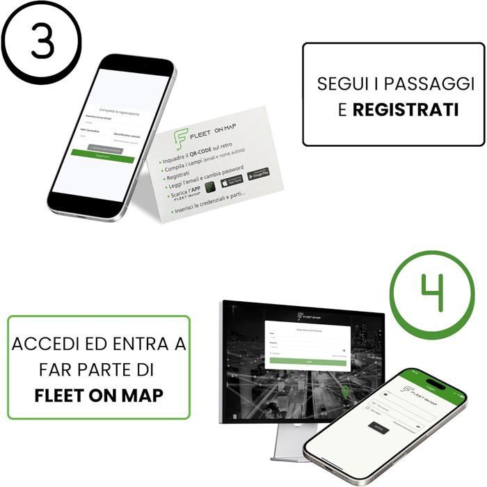 Carevan OBD GPS locator for motorhomes and vans, 4G LTE, app + 1 month subscription
