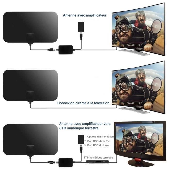 Antena de TV digital terrestre HD HD potente para interiores - ABURNUDREY - Amplificador de señal de 25 dBi - Alcance de 96 km (60 millas)