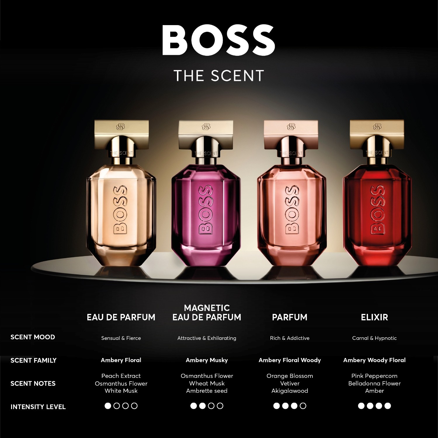 Hugo Boss Parfum The Scent For Her Elixir Intense, Toaletná voda 30 ml