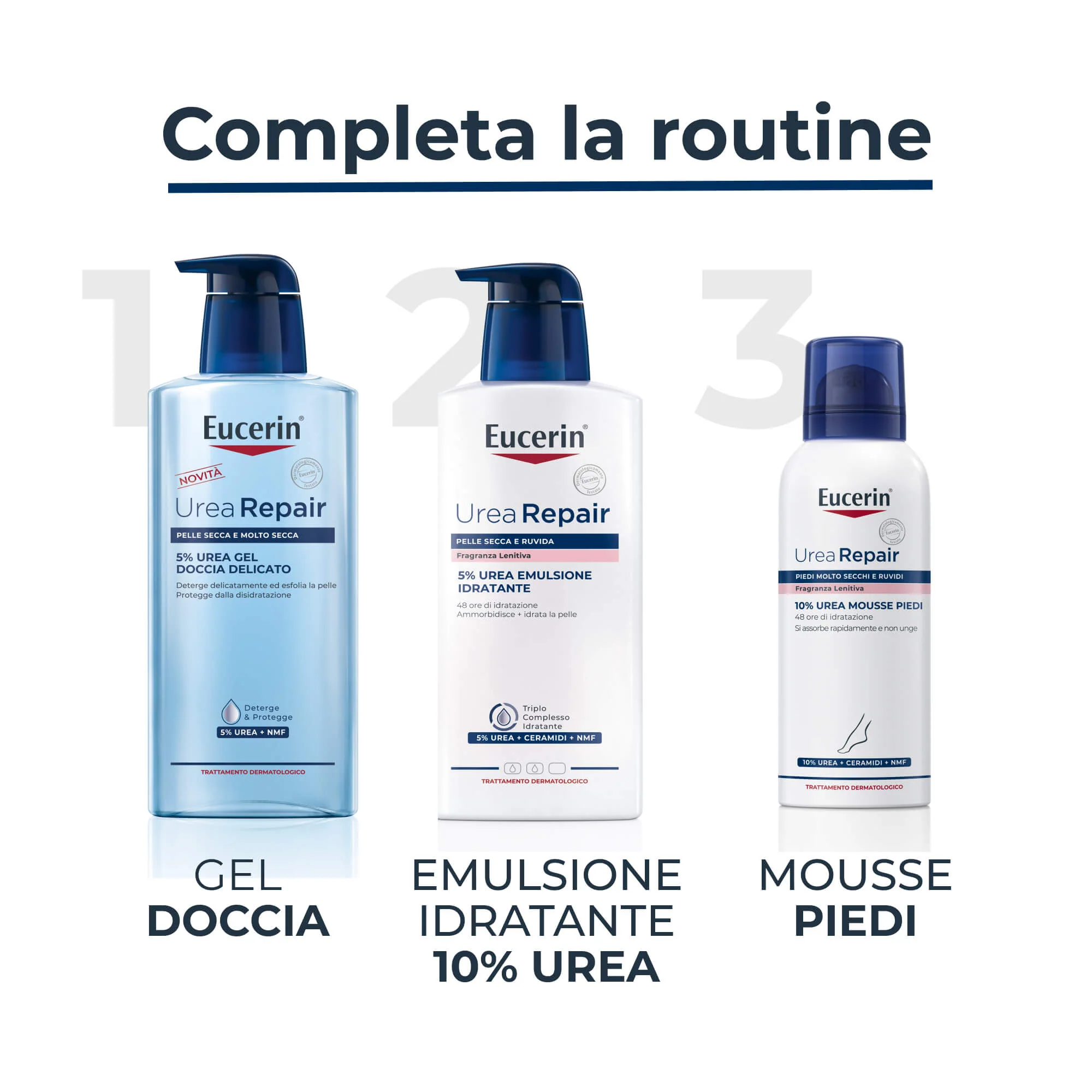 UreaRepair UreaRepair PLUS 10% Urea Mousse Piedi - Trattamento Piedi