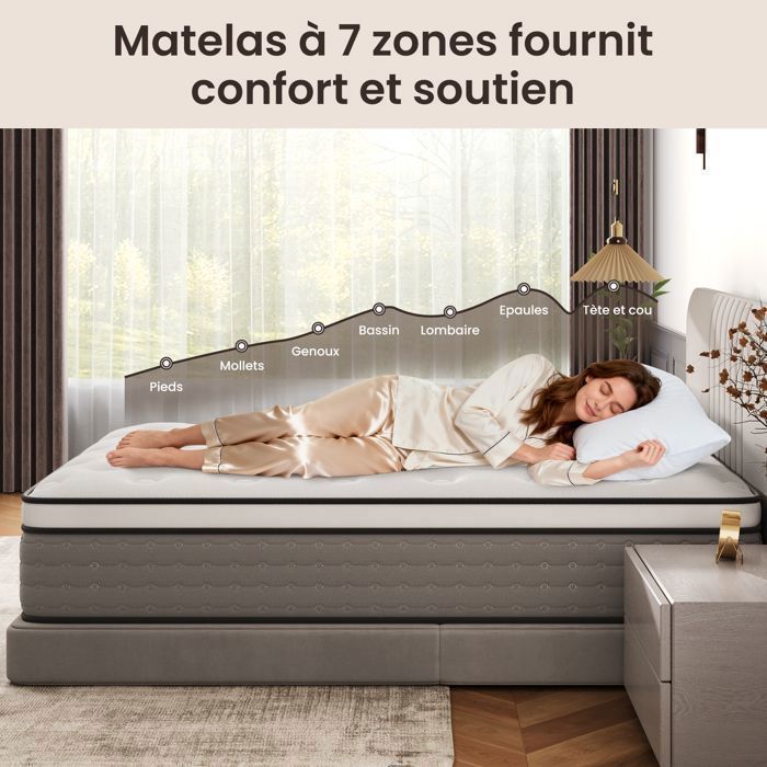 BedStory Matelas 90x190x30 cm à Ressorts , Mousse à Mémoire de Forme, Silencieux, Antidérapant, 7 Zones de Soutien