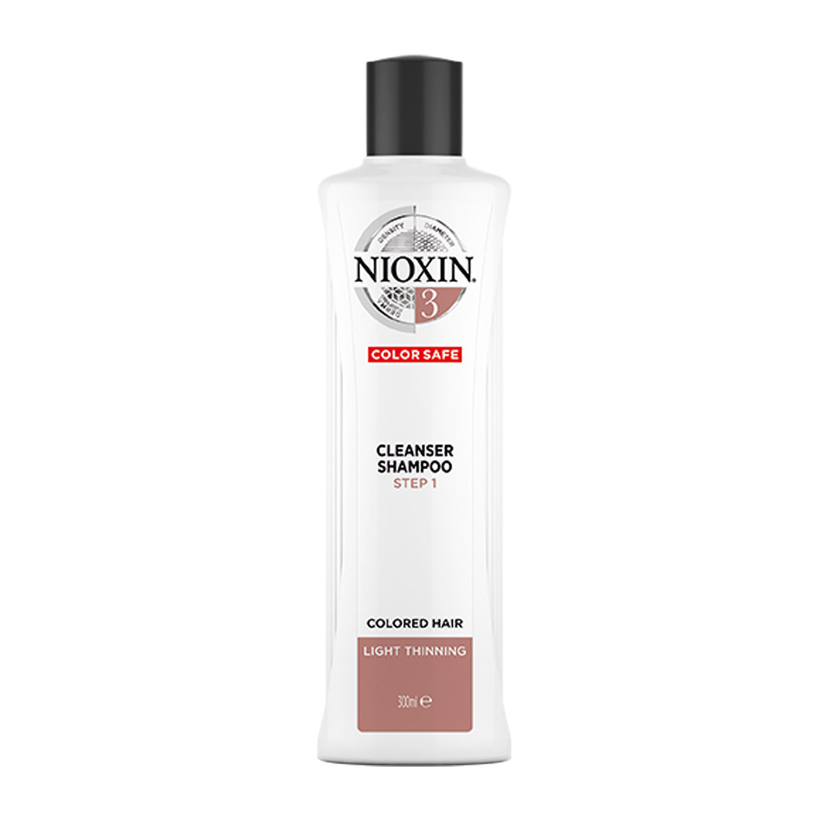 Nioxin sustav 3
