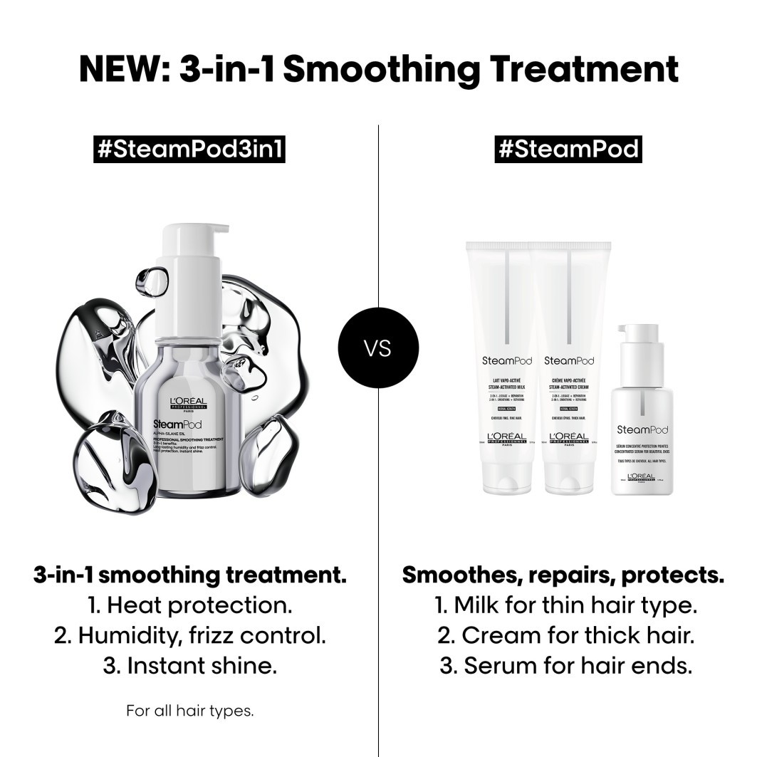 L'Oréal Professionnel matu serums SteamPod profesionāla izlīdzinoša procedūra - 50 ml