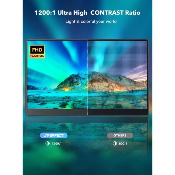 Monitor portátil - CDISPLAY - 17,3 pulgadas - Full HD 1080p - IPS - Tiempo de respuesta de 16 ms