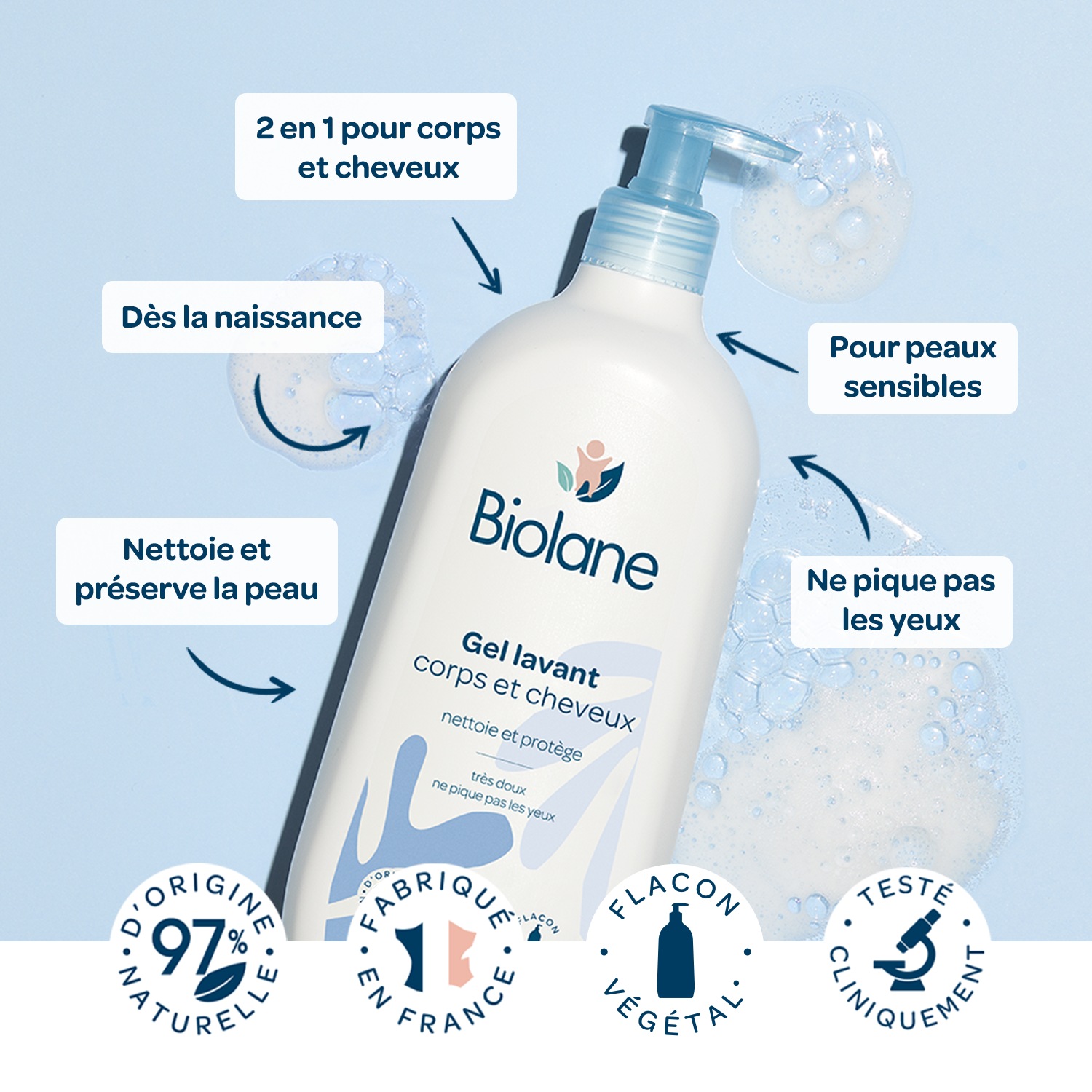 Biolane Gel corps et cheveux 750 ml