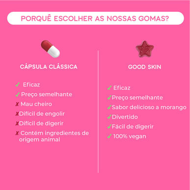 Lashilé Anti-Aging Gummies Sublime Skin Boost 60 guminukų 60 guminukų