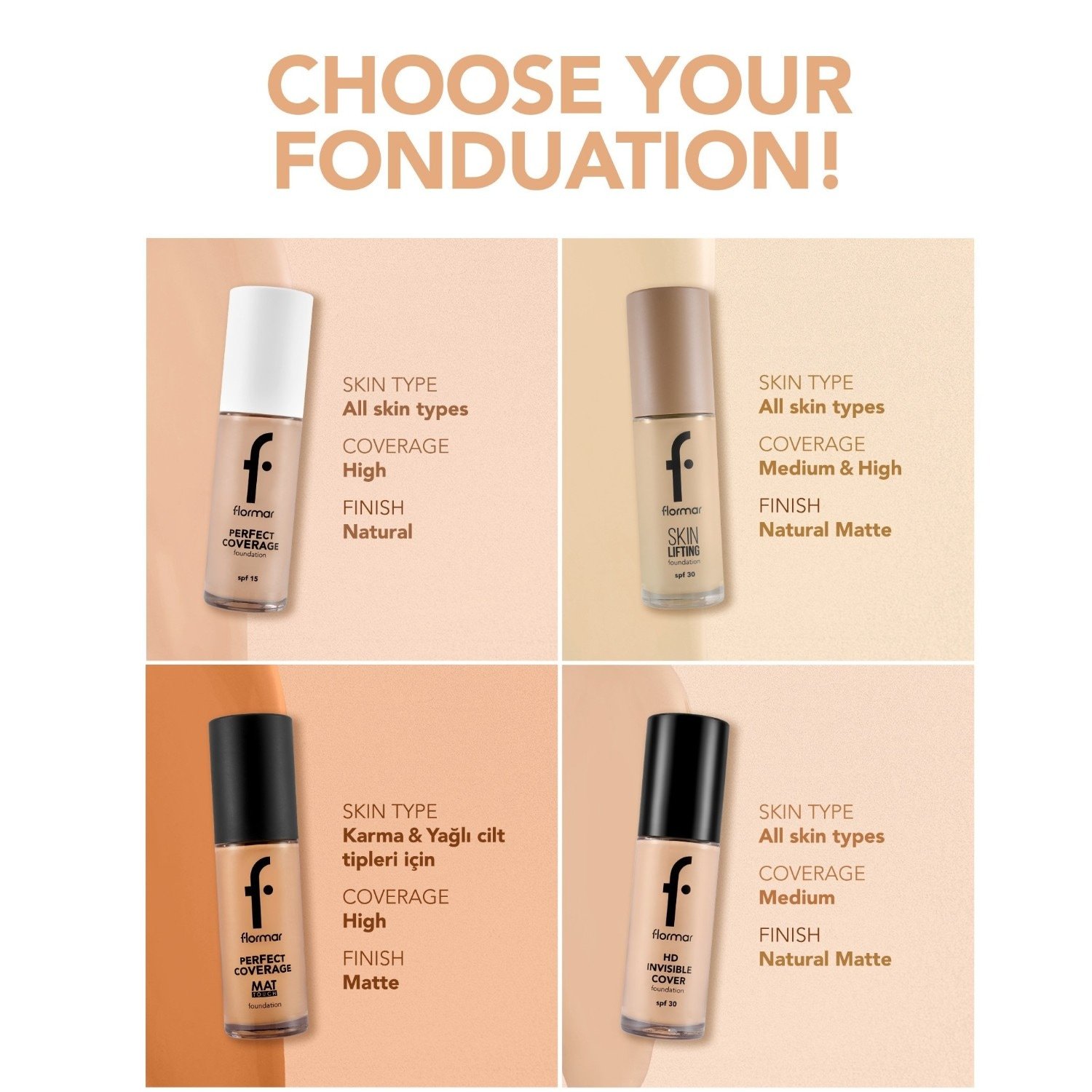 Flormar tekoči puder High Definition Invisible Cover – 30 ml