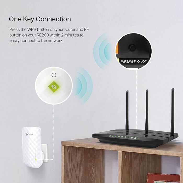 Repetidor WiFi - CHOUMICHA - RE200 - AC750 Mbps - Doble banda 2.4/5 GHz - Puerto Ethernet