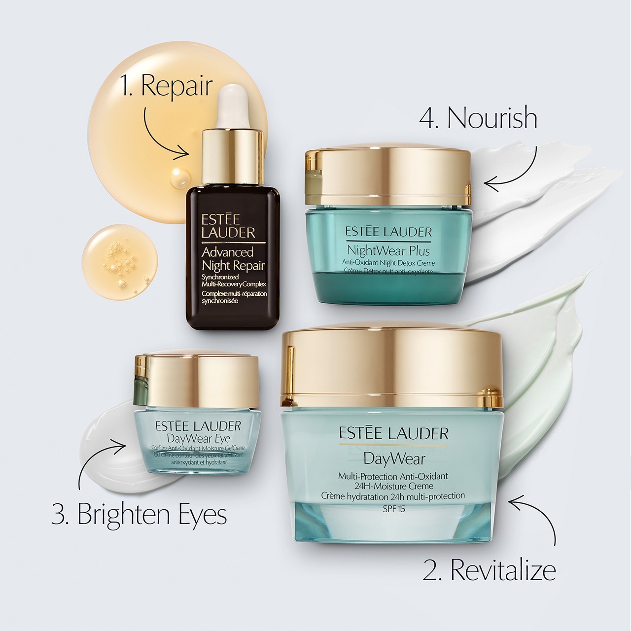 Estée Lauder DayWear acu krēms, atvēsinošs, antioksidantu mitrinošs želejveida krēms - 15 ml