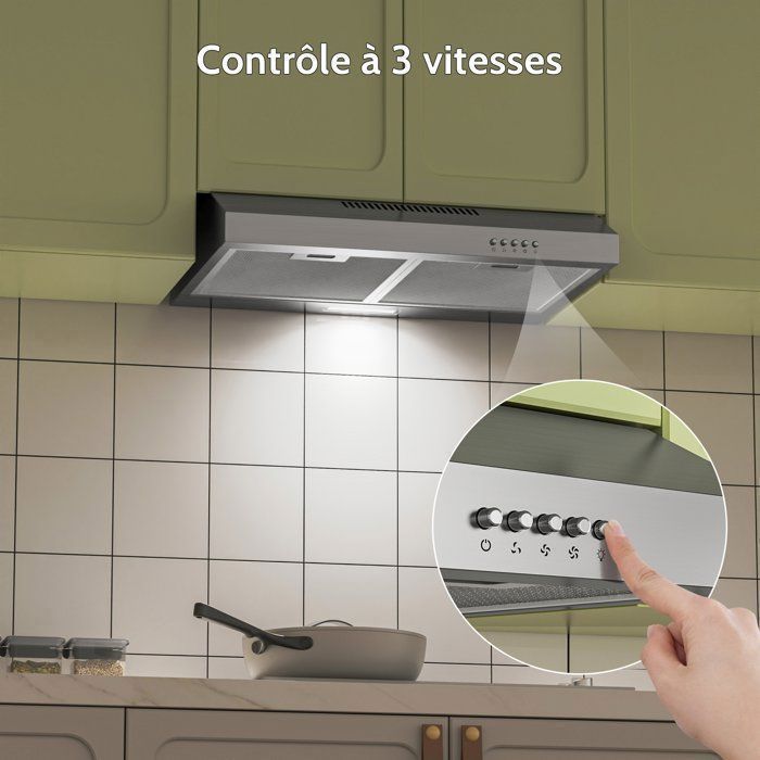 FIREGAS 60 cm roestvrijstalen onderbouwafzuigkap – 250 m³/u – Afzuiging of recirculatie – Energieklasse A+