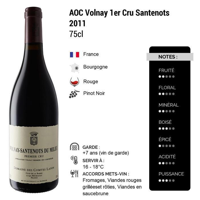 Domaine des Comtes Lafon Volnay 1er Cru Santenots 2011 - Grand Vin Rouge de Bourgogne (3x75cl).