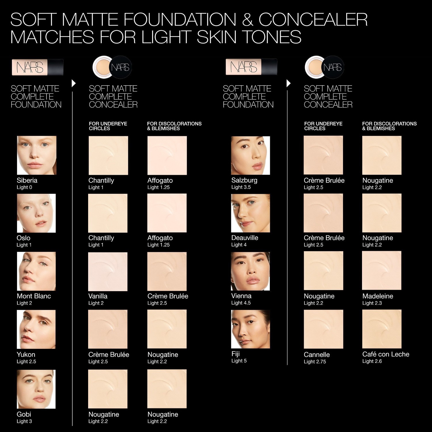 NARS Foundation Mattity Collection Complete Foundation – 45 ml