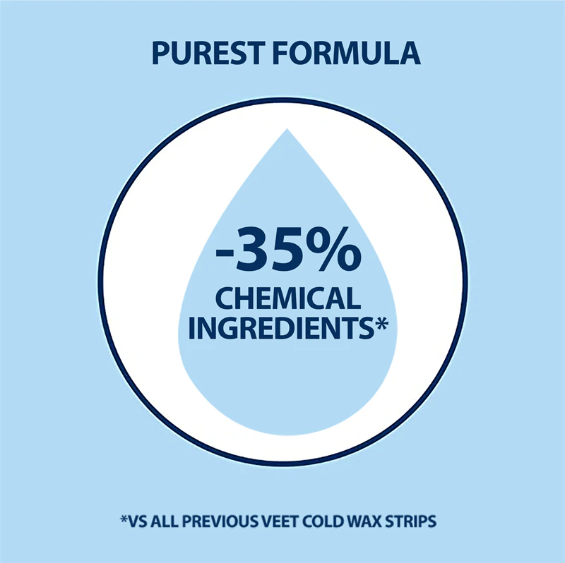 Veet Minima Creme Depilatório Hidratante para Pele Seca