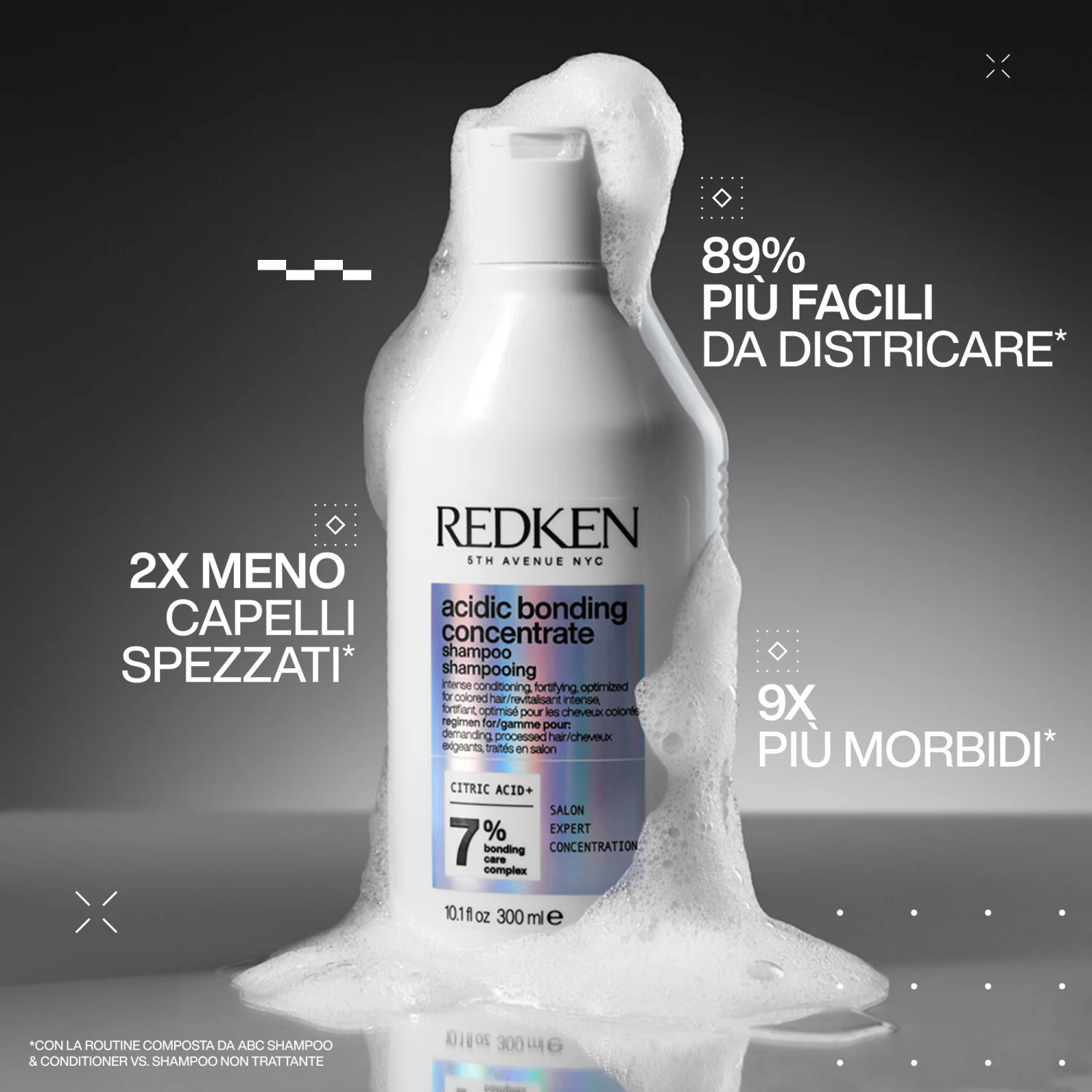 Acidic Bonding Concentrate Cofanetto Natale Shampoo, Conditioner & Leave-in - Cofanetti per Capelli, Shampoo Riparatore, Balsamo Riparatore Capelli, Crema Capelli