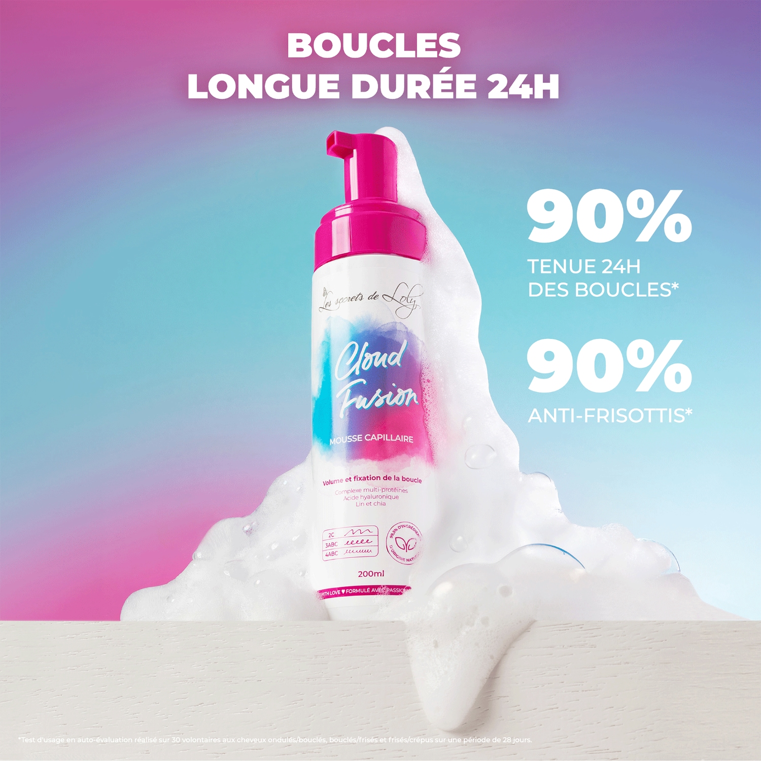 Les Secrets de Loly Cloud Fusion