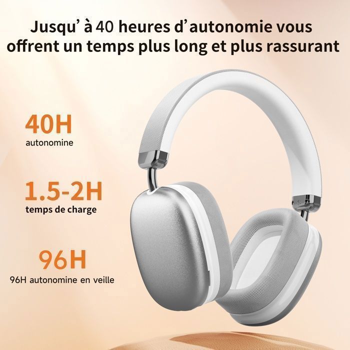 VEATOOL Casque sans Fil Bluetooth 5.3 Égalisation Tri-fréquence Son Stéréo Micro Intégré Autonomie de 40H Argent