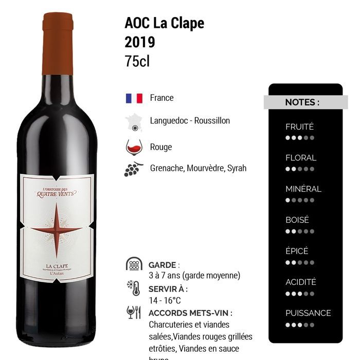 L'Oratoire des Quatre Vents La Clape L'Autan 2019 - Vin Rouge du Languedoc - Roussillon (6x75cl)