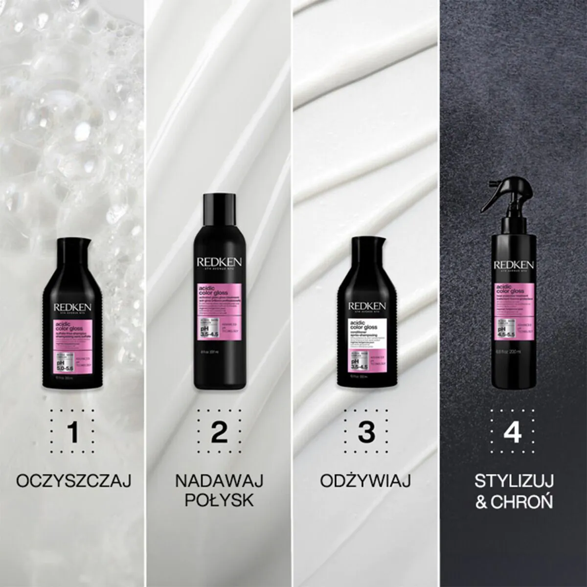 Redken Acidic Color Gloss Szampon do włosów