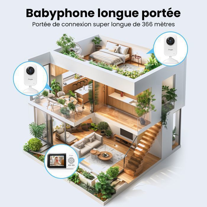 Moniteur Bébé Vidéo WiFi 2 Caméras, Écran LCD 2.8