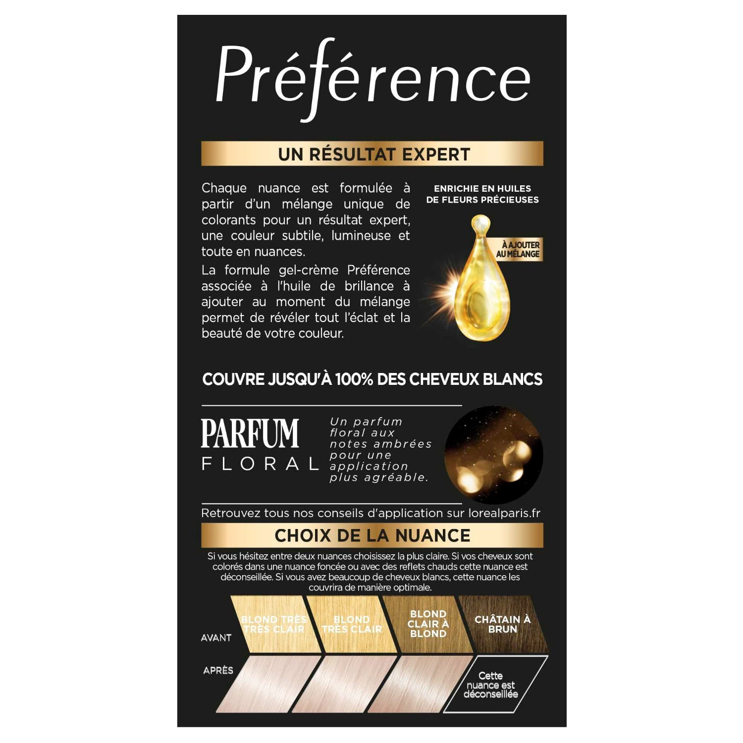 L’Oréal Paris Preference Coloration