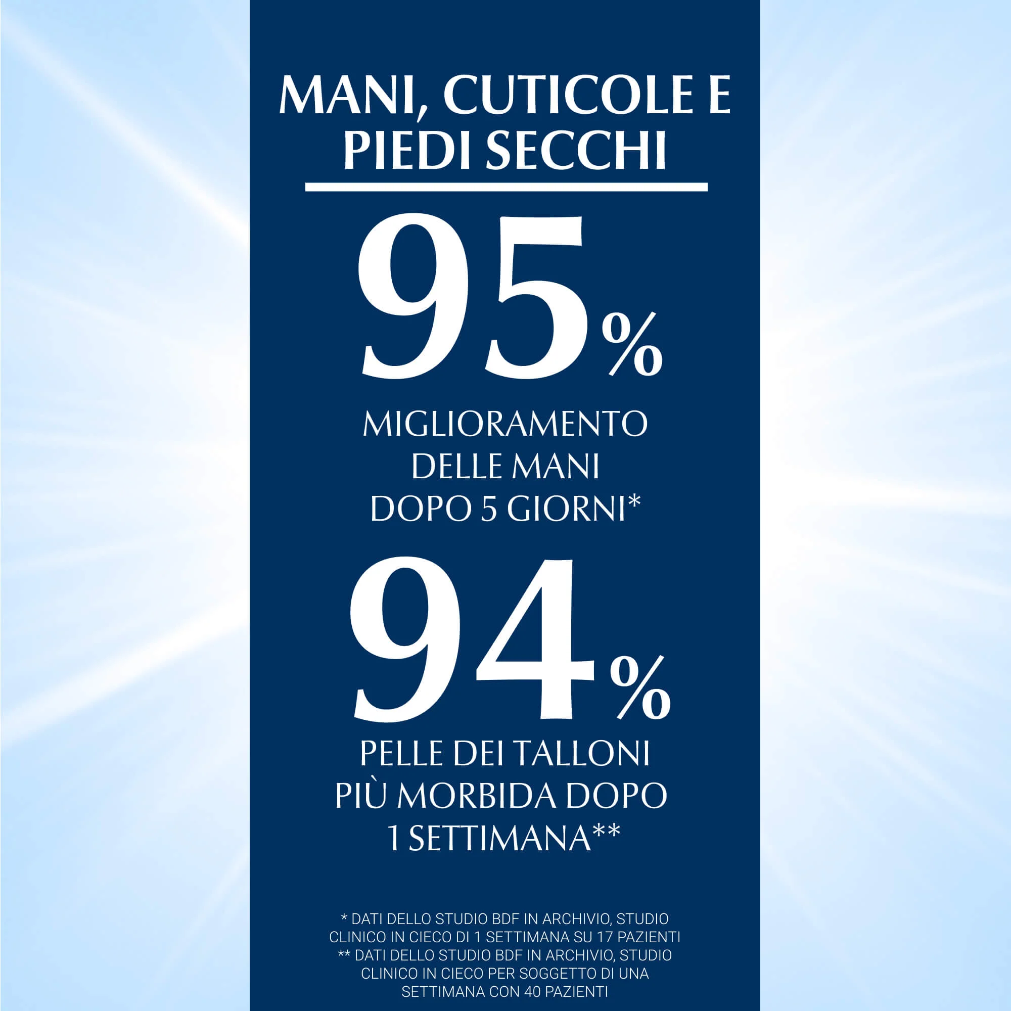 Aquaphor Aquaphor riparatore pelli danneggiate - Trattamento Riparatore, Crema Corpo