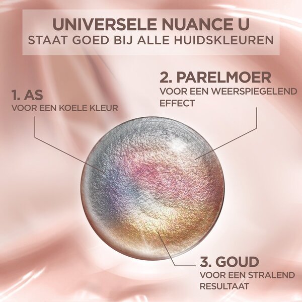 L'Oréal Paris Excellence 1U Nudes crna trajna boja za kosu
