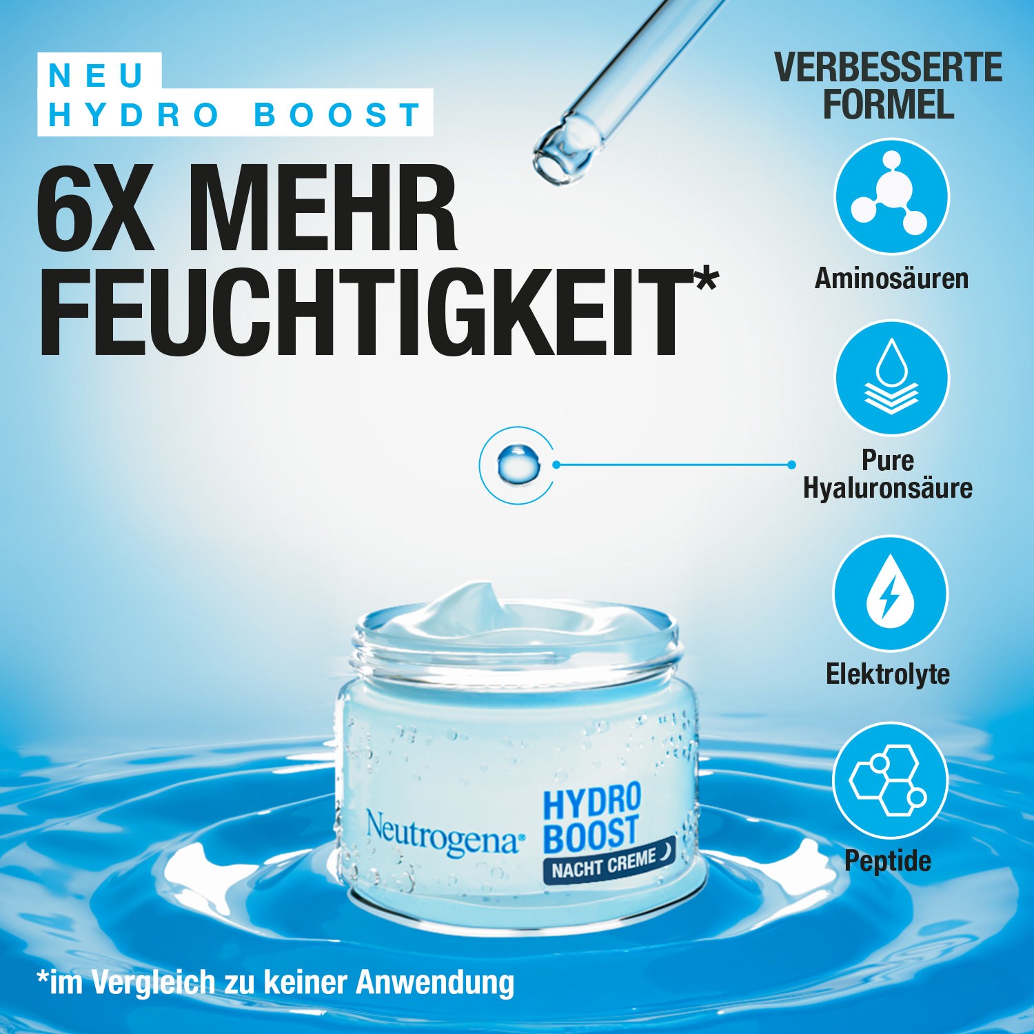 Crema de noche Neutrogena Hydro Boost - 50 ml