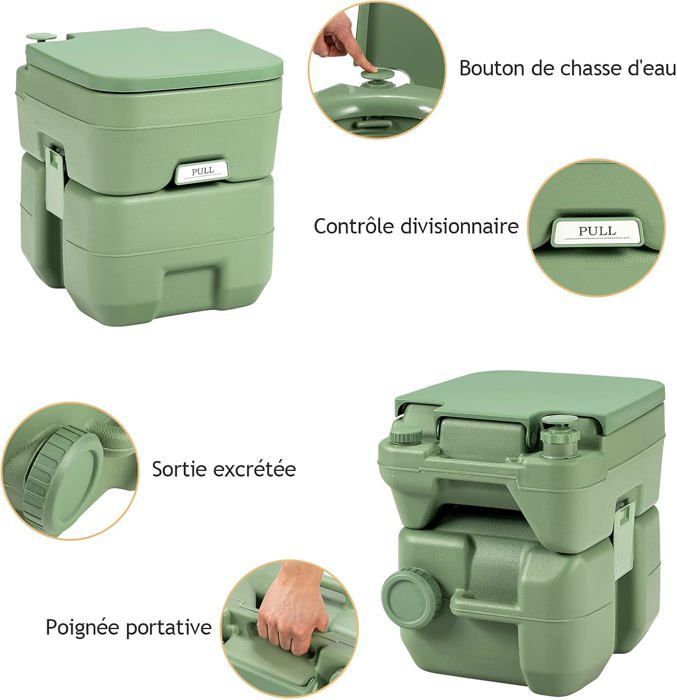 GYMAX 20L Camping Toilet, Removable Tank, Lightweight and Portable Toilet, Carrying Handle with Ergonomic Design (Green)