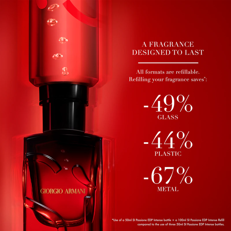 Frasco recarregável Armani Sì Passione Intense Eau de Parfum para mulheres