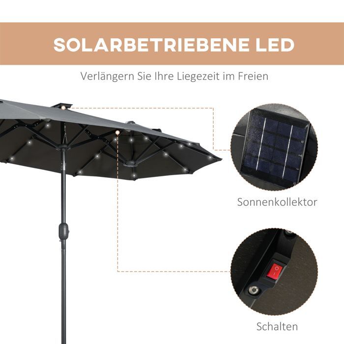 Parasol double inclinable avec LED EVRYAE
