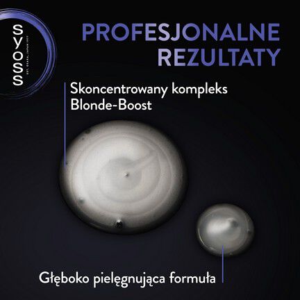 Syoss Blonde&Silver Purple