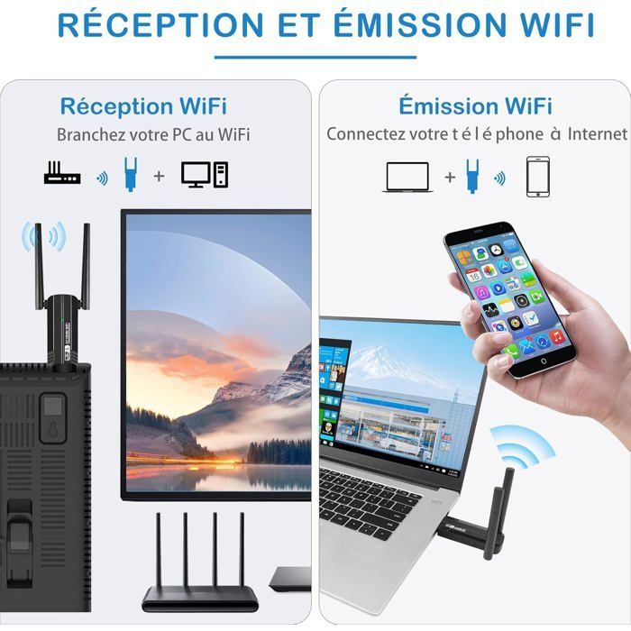 Clé Wifi Puissante Ac1300 Mbps,Cle Wifi Usb 3.0 Double Bande,2.4G/5.8Ghz Adaptateurs Usb Clé Wifi Pour Pc/Laptop/Desktop/Tablet