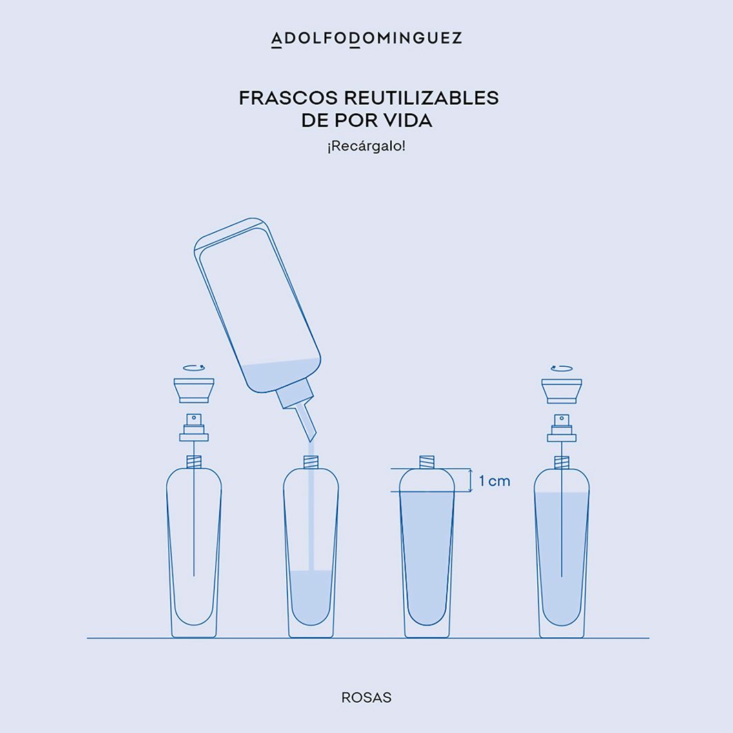 Agua Fresca de Rosas EDT Dámske parfumy