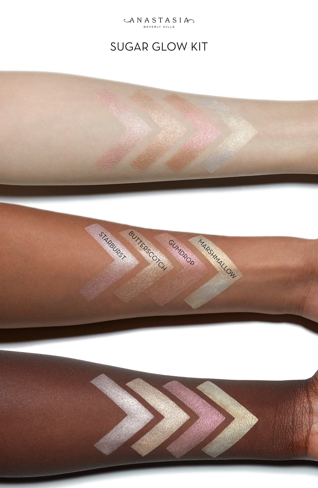 Glow Kit Sugar - Anastasia