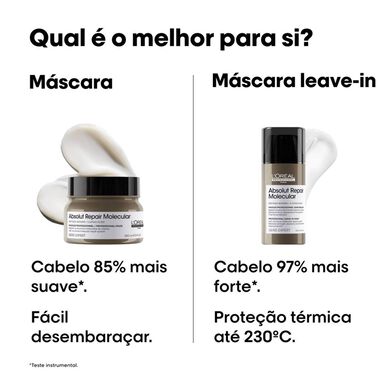 L'Oréal Professionnel Serie Expert Absolut Repair molekularna maska za lase 250 ml