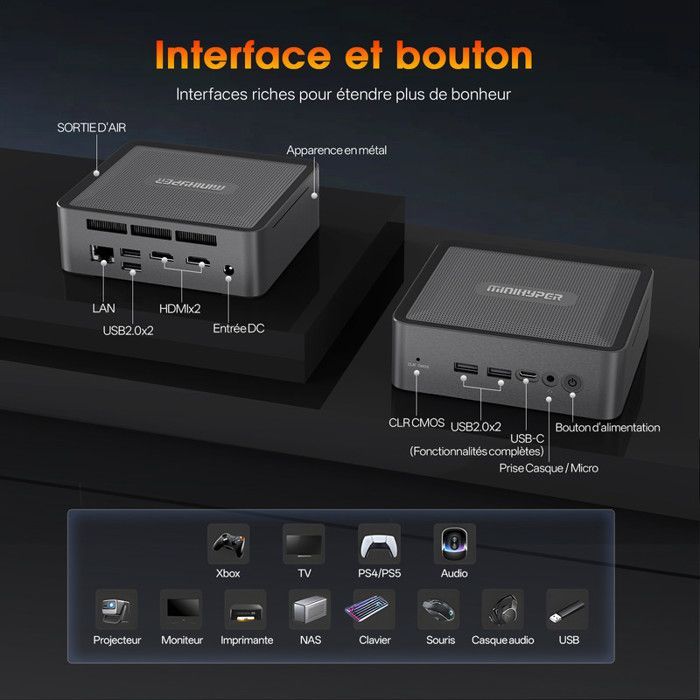 Mini PC -MiniHyper- AMD Ryzen 7 5825U(8C/16T, jusqu'à 4,5 GHz) AMD Radeon Graphics - 16Go RAM DDR4 - 512Go SSD, WiFi 6E ,BT5.2