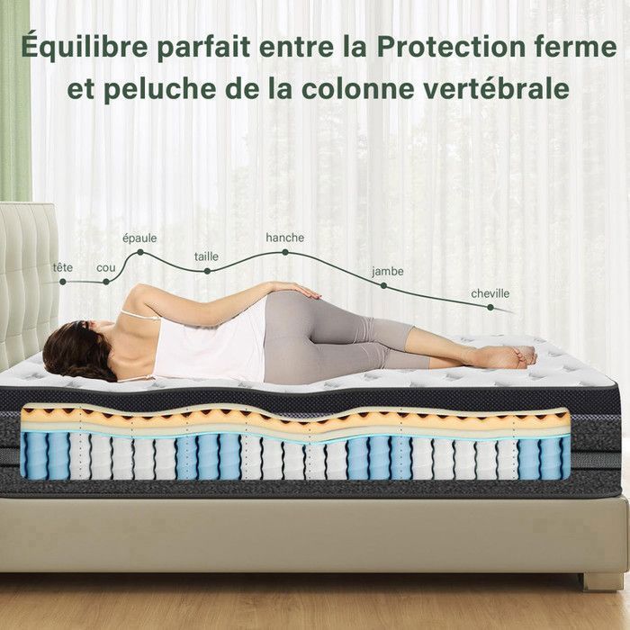 Colchón de 140x200 cm - Espuma viscoelástica y muelles ensacados de 8 zonas - Firmeza H3 - Máximo confort ergonómico - Certificado