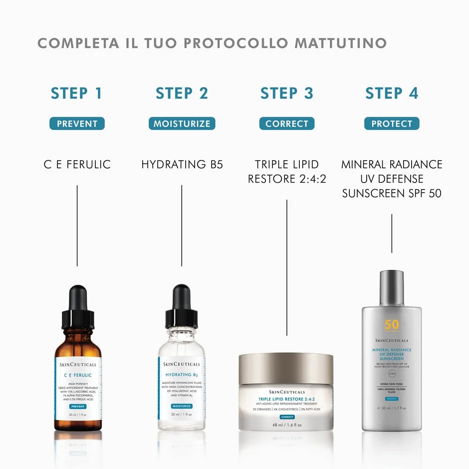 SKINCEUTICALS SkinCeuticals Hydrating B5 30 ml Intensief hydraterende gezichtsgel