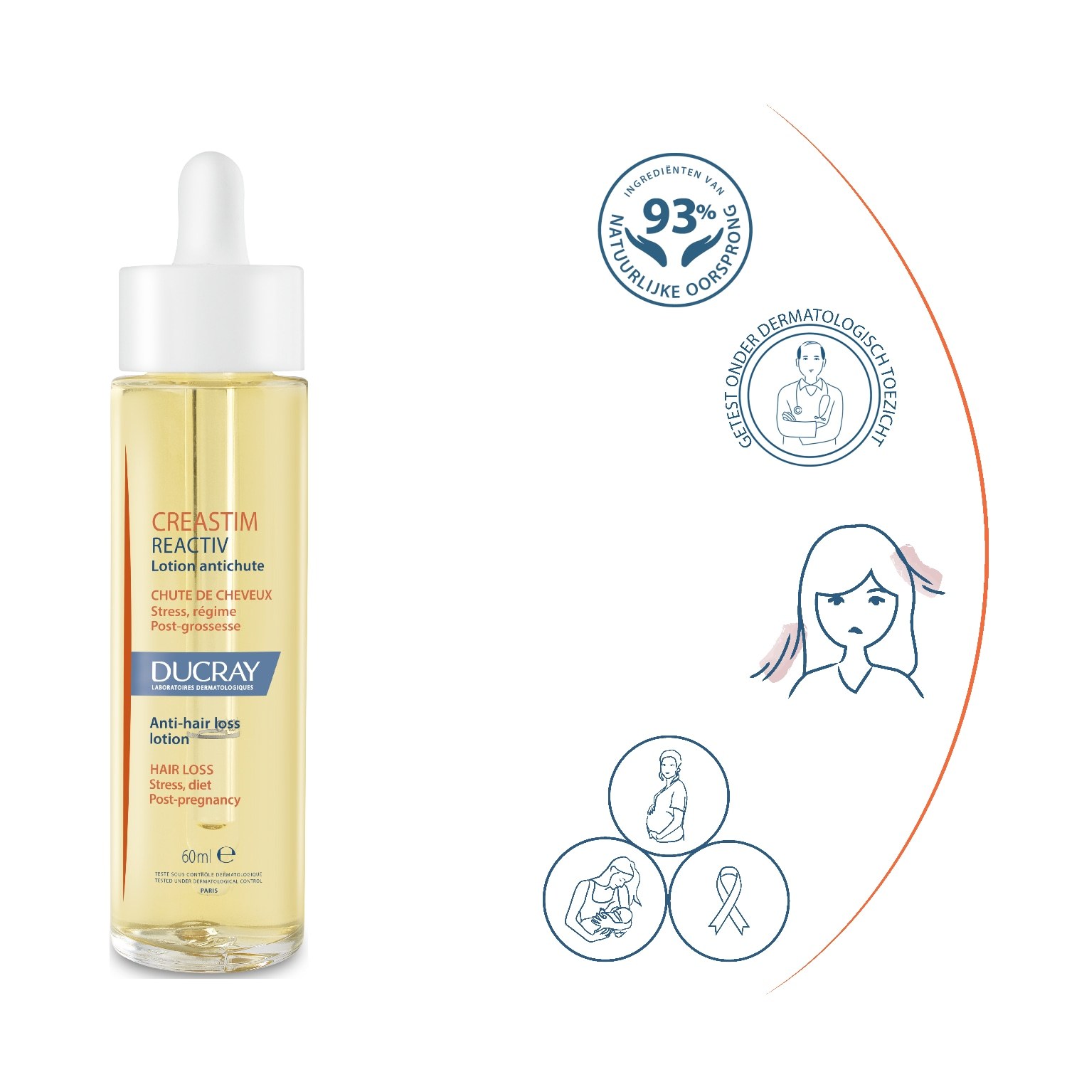 Ducray serum za kosu Creastim Reactiv losion protiv opadanja kose – 60 ml