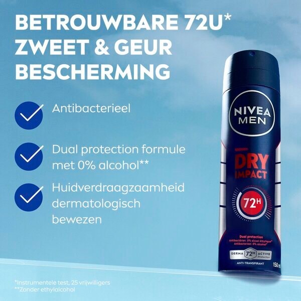 Nivea Men Dry Impact Anti-Trans 200ml