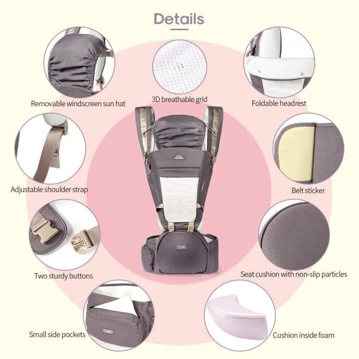 Ergonomic Front Baby Carrier with 4-in-1 Multi-Position Hip Seat for Newborns and Babies 0-36 Months 3.5-20kg (Grey)