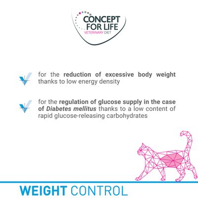 Concept for Life Veterinärdiät Gewichtskontrolle