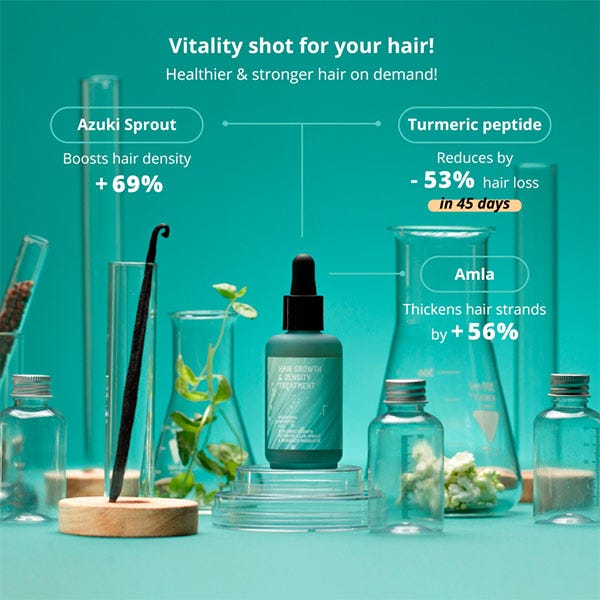 Kúra pro růst a hustotu vlasů | 50 ml