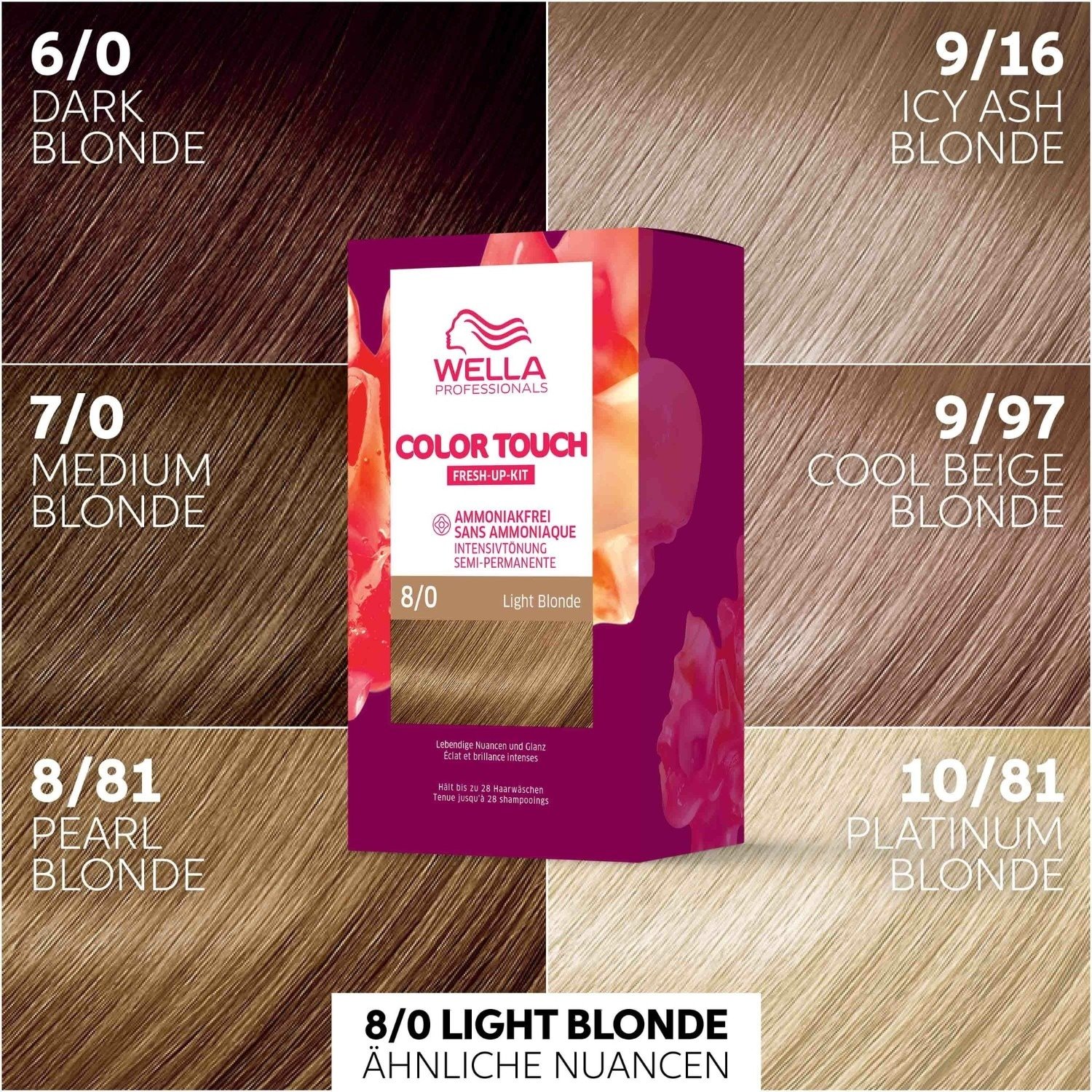 Sada na osvieženie farby vlasov Wella Professionals – 130 ml