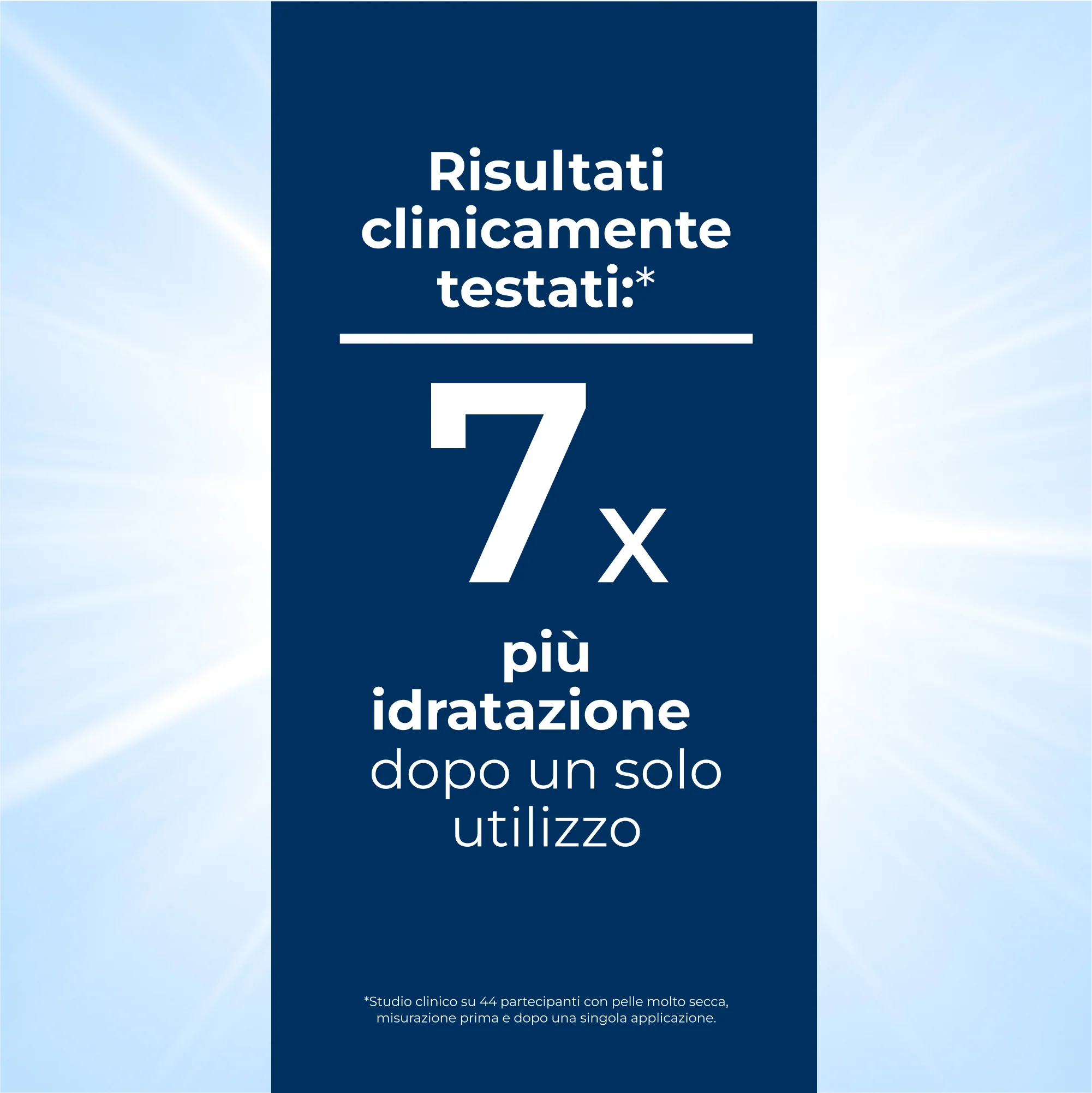 UreaRepair UreaRepair Emulsione Intensiva 10% Urea - Crema Corpo